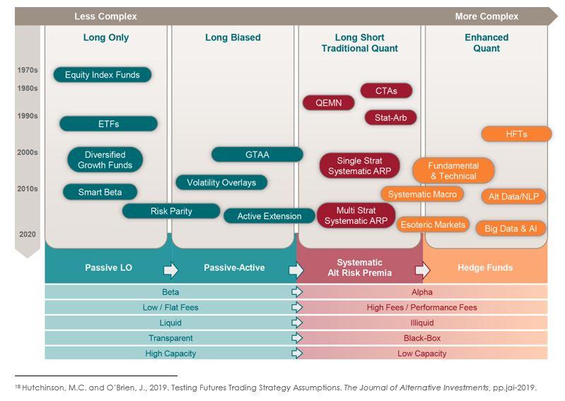 Strategic Recommendations: Navigating the Investing Landscape Amid Uncertainty