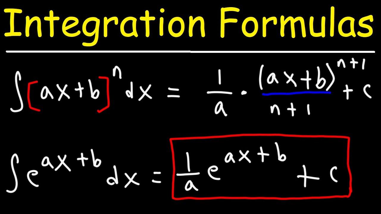 Navigating Integration: Best Practices for Implementation