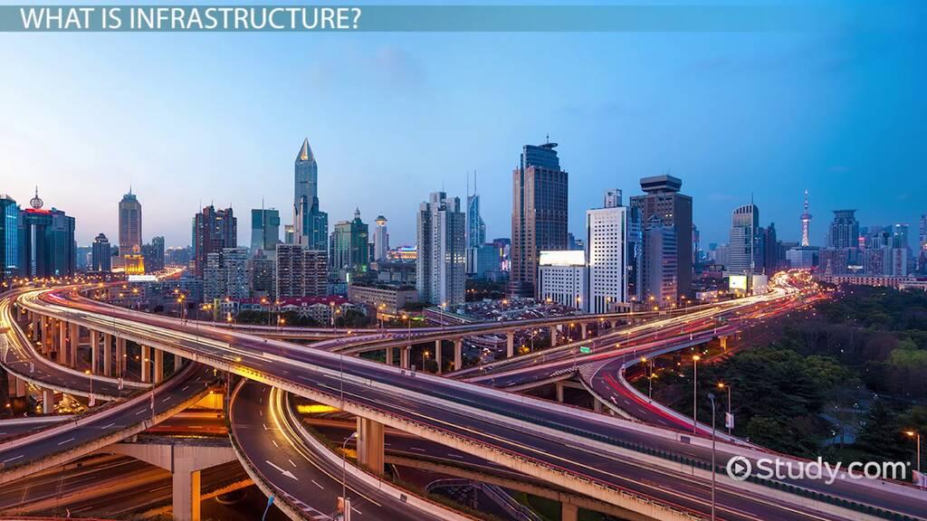 Balancing Infrastructure and Community Needs: Recommendations for a Successful project