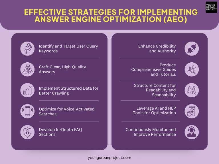Measuring Success:‌ Metrics and Tools for Evaluating Answer ⁢Engine Performance