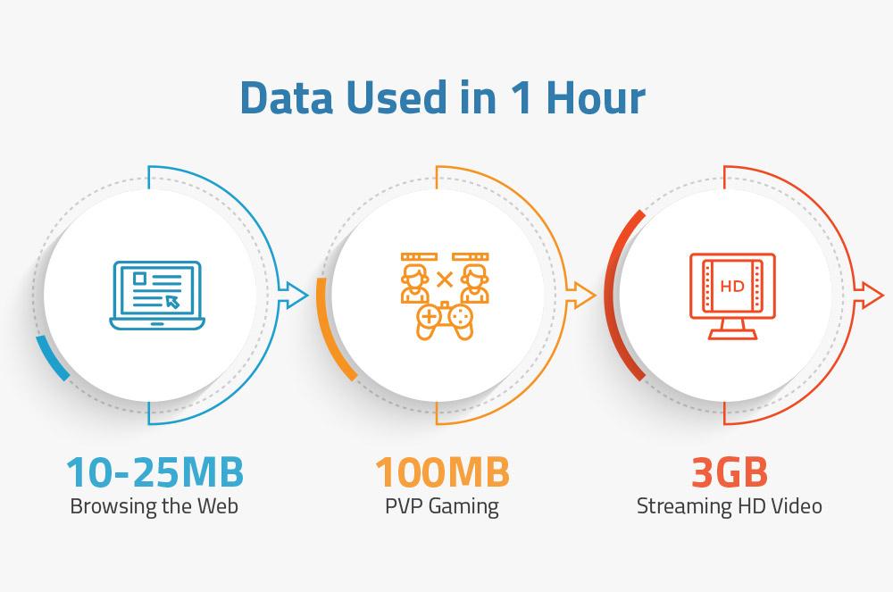 The Implications of Data Usage in AI: A Closer Look at Meta's Practices