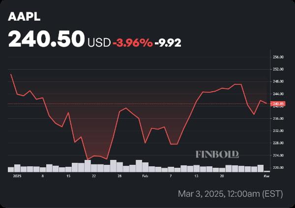 Strategic​ Recommendations: Which Stock‌ Should Investors Favor‌ Moving ⁣Forward?