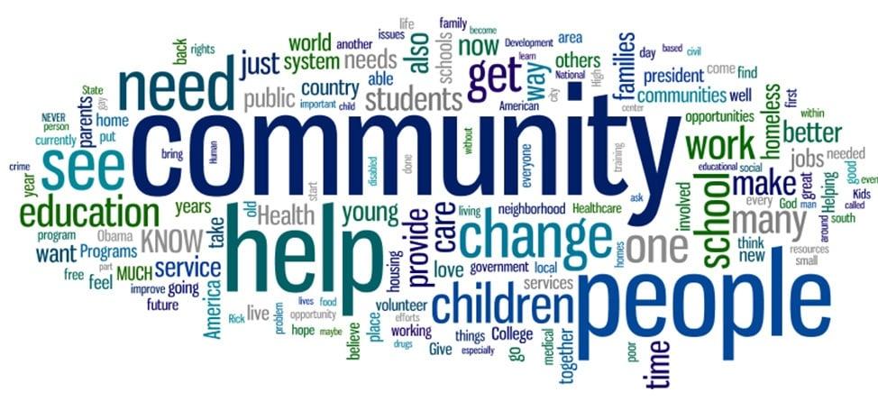 Building a Culture of Awareness: Informing and Empowering the Community