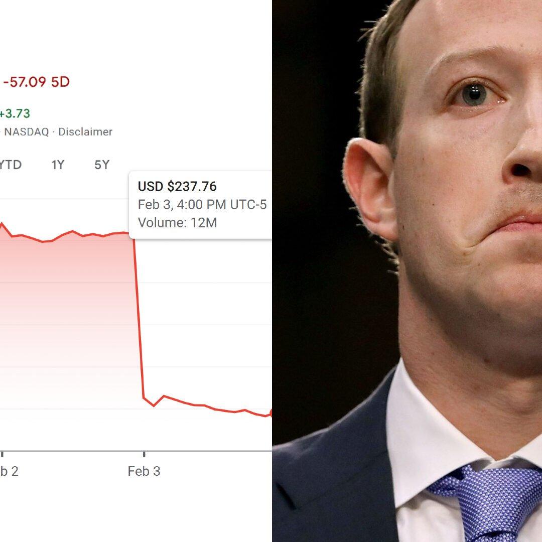 Meta Stock Shows Resilience Amidst AI Update Delays