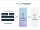 Leaked Meta AI Guidelines Show How the Chatbot Is Trained to Spot Sensitive Content and Avoid Controversy