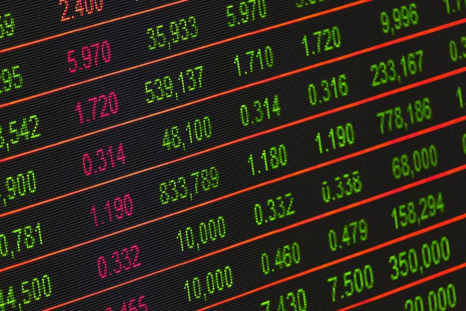 Dow Jones Growth: Understanding the Broader Market Sentiment