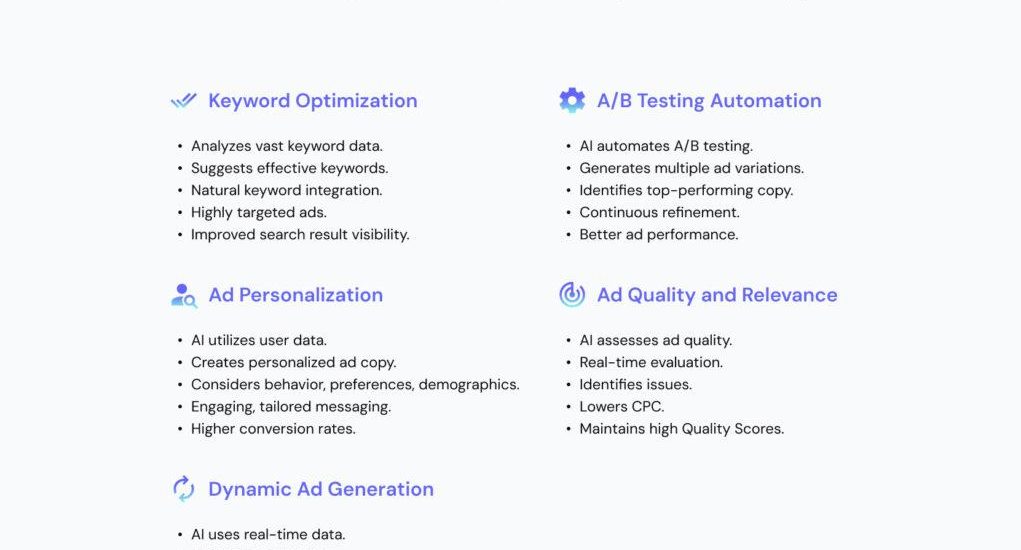 How To Write Better Ad Copy When Google Ads Uses AI-Assisted Features