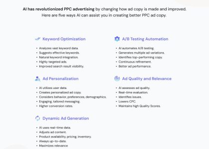How To Write Better Ad Copy When Google Ads Uses AI-Assisted Features