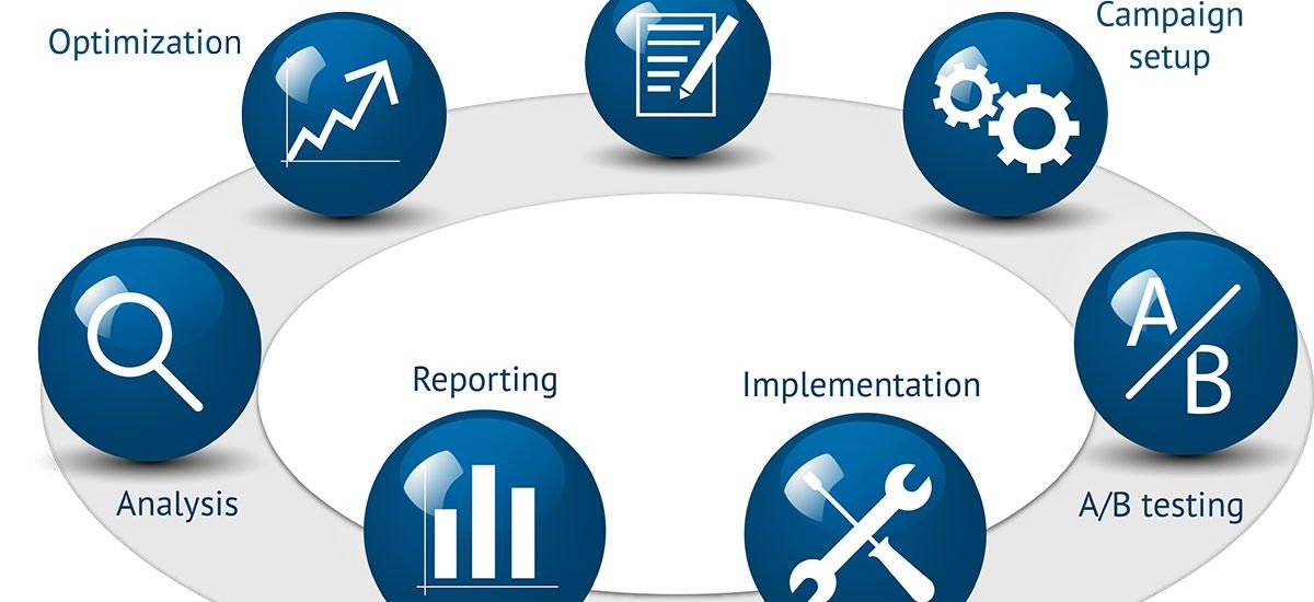 Ultimate PPC Campaign Optimization: 6 New Ways To Easily Run Dozens Of PPC Campaigns For Different Sectors