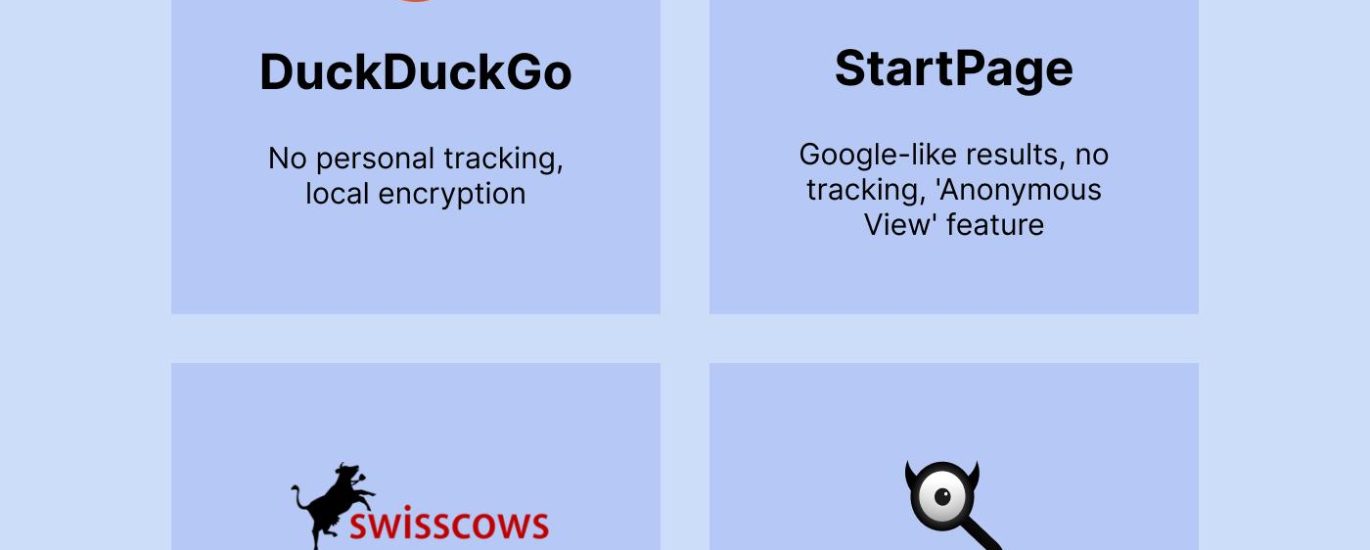 The Rise Of Privacy-First Search Engines