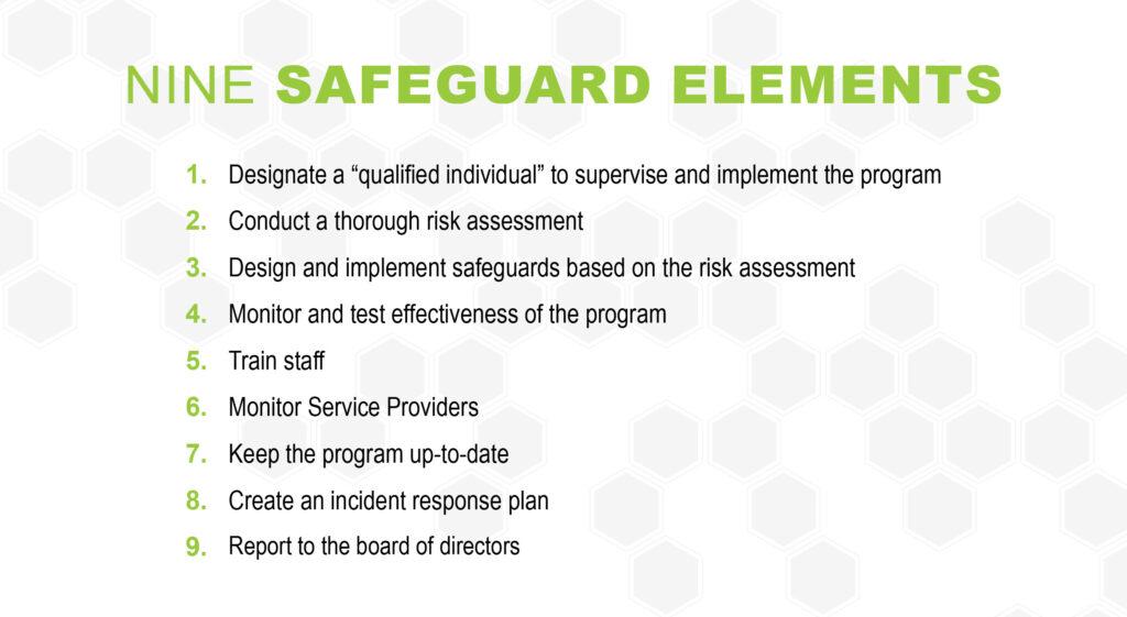 Future Safeguards: Recommendations for Individuals and organizations