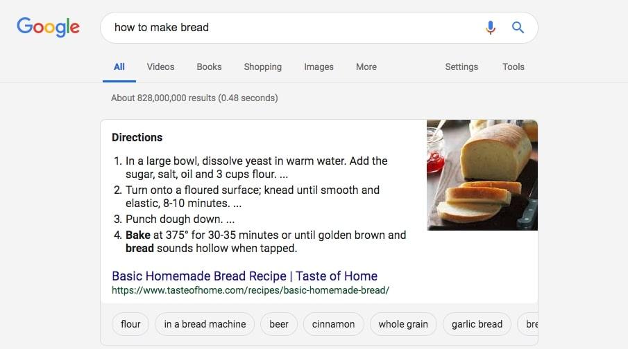 Identifying ​the Right Schema ‍Types for Your Business Needs