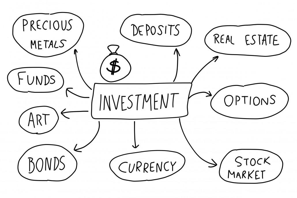 Investment Opportunities Amidst Market Uncertainty