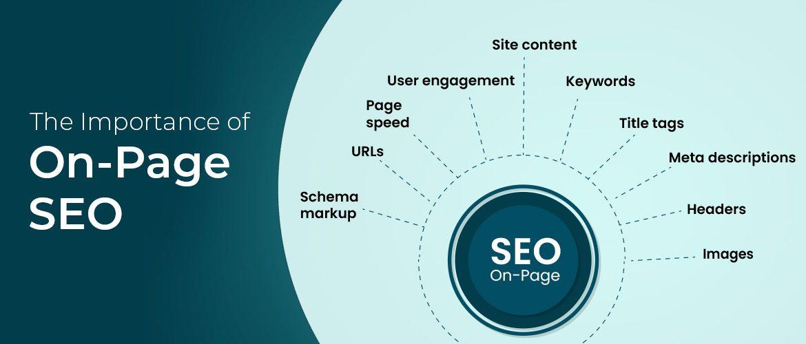 Understanding On-Page SEO: ⁢The Foundation for Your⁣ ChatGPT Agent