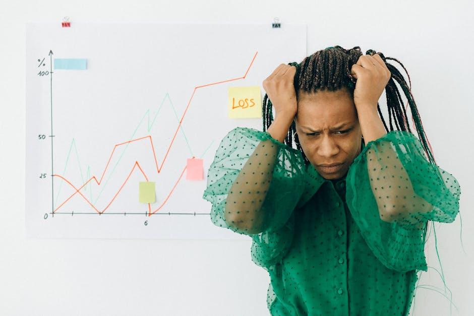 Market Reactions to the Target Increase: Investor Sentiments and Trends