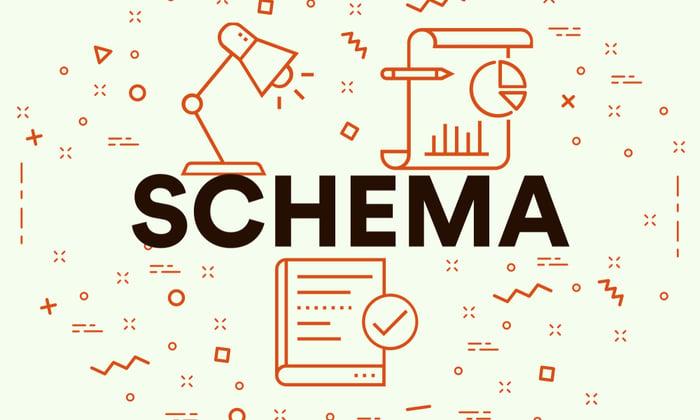 Monitoring and Measuring the Impact of Schema at Scale