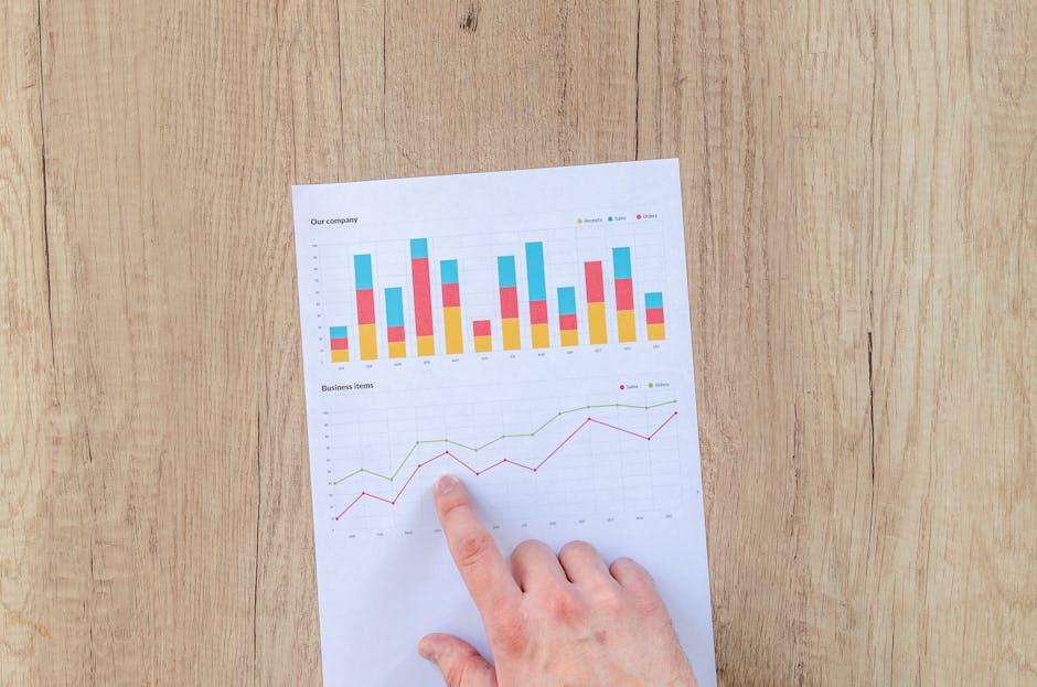 Strategic Recommendations for Investors Eyeing the Long Term