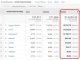 Channel Reporting Is Coming To Performance Max Campaigns