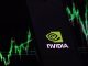 Nvidia Stock Investors Just Got the Best News of 2025 (So Far) From Meta Platforms, Amazon, and Microsoft @themotleyfool #stocks $NVDA $MSFT $AMZN $META