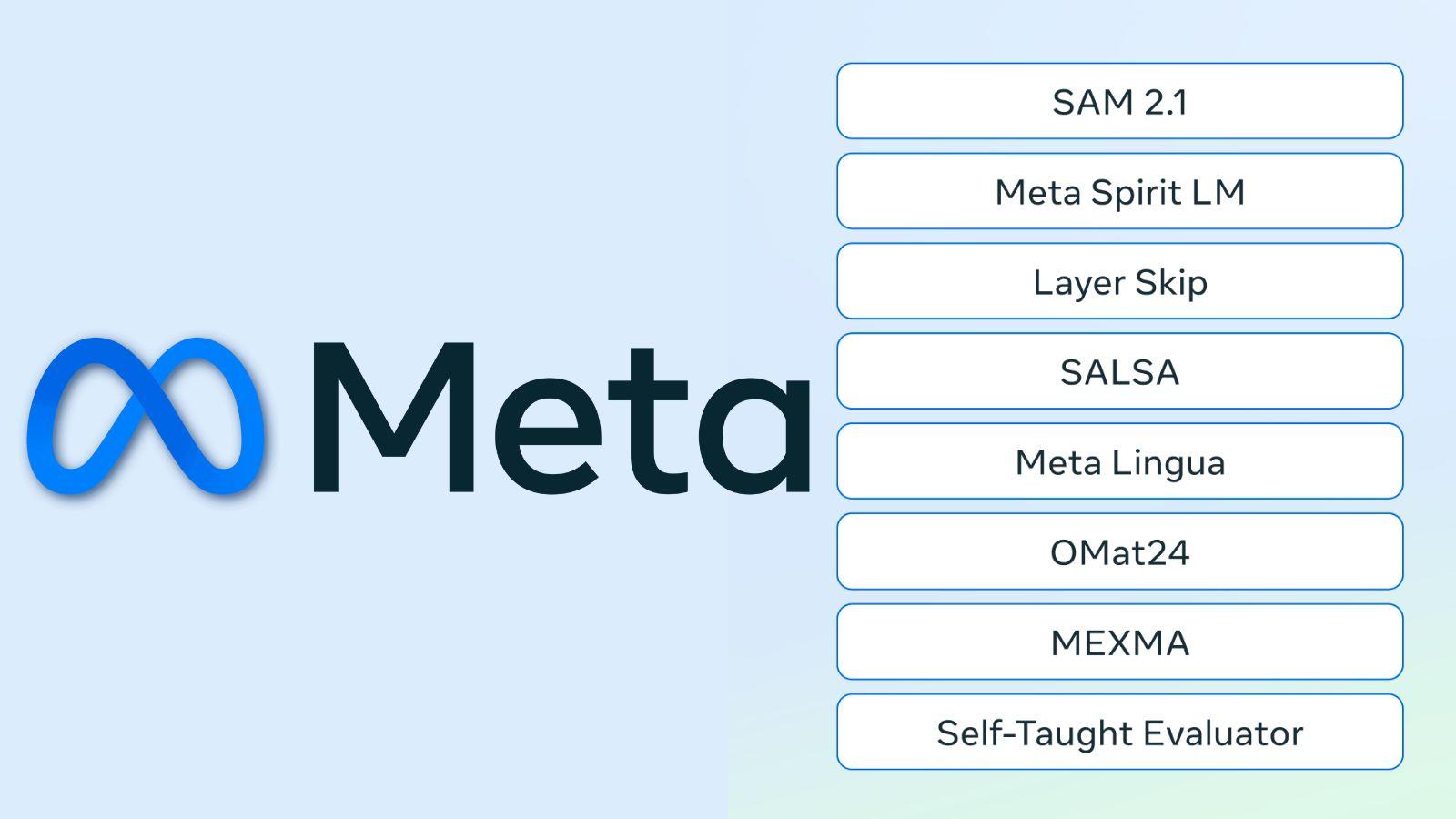 Exploring the Silver Linings of Meta's AI Model Delay