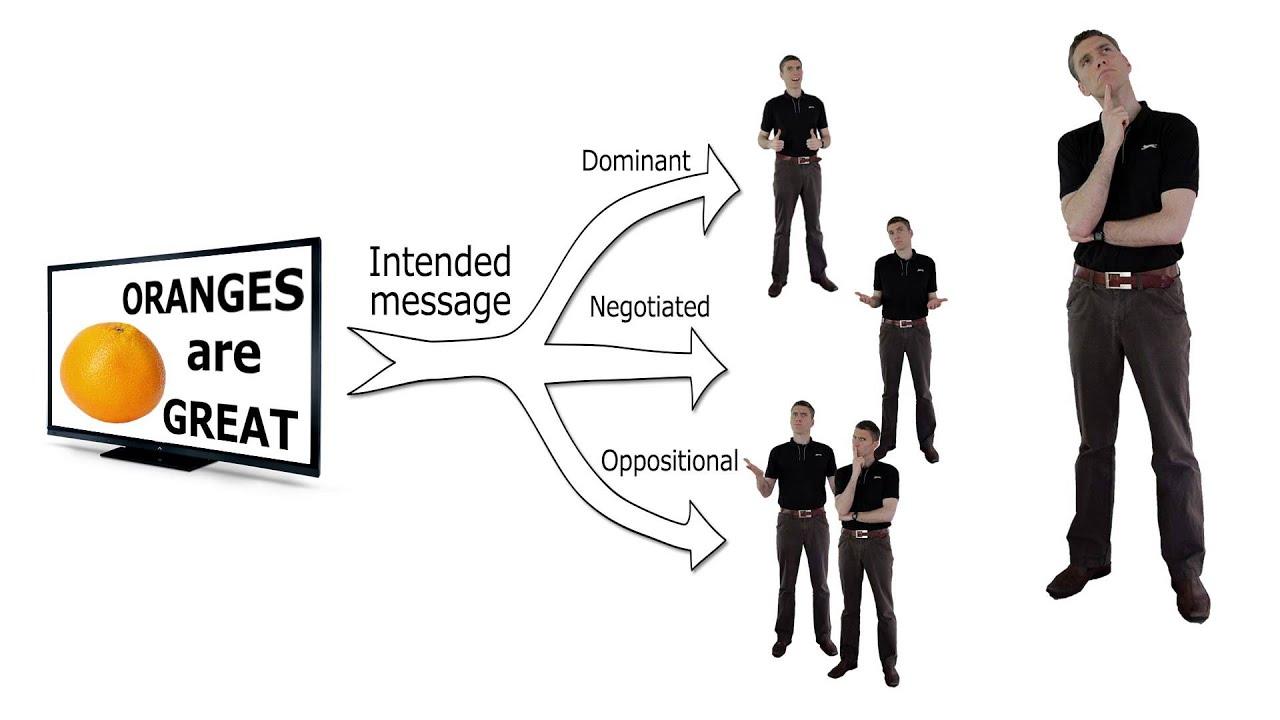 Key​ Insights ‌into Audience Reception and Advertising efficacy in a New Format