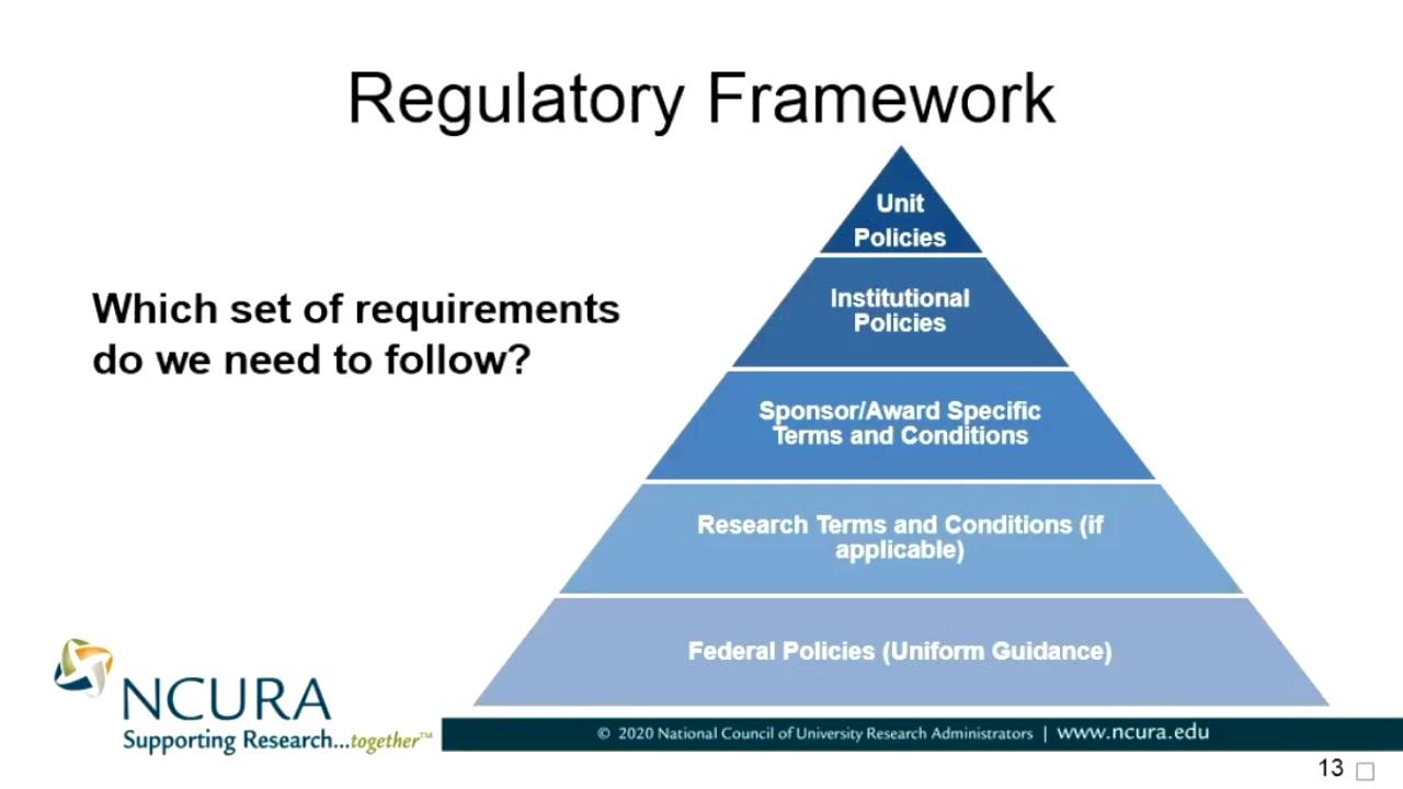 Navigating the Fine Line: Recommendations for harmonizing Regulatory Frameworks with Global Tech Giants