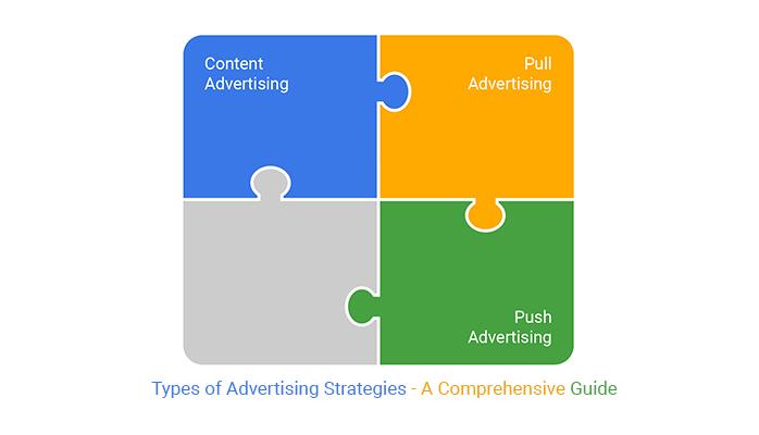 Strategies for Advertisers: ⁤Recommendations​ to Mitigate Risks and ‌Enhance ‌Transparency