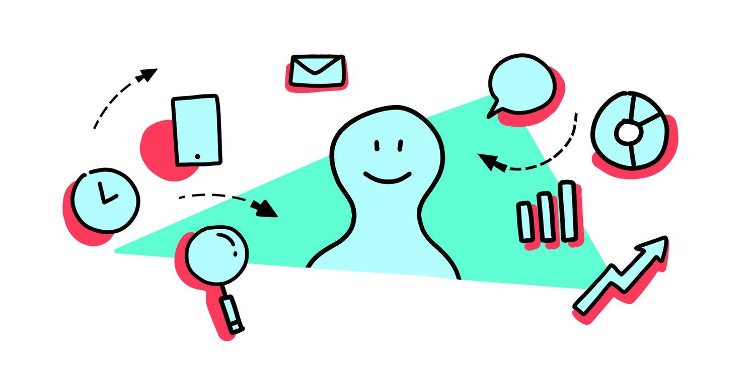 Understanding Evolving User Behavior in the Digital Landscape