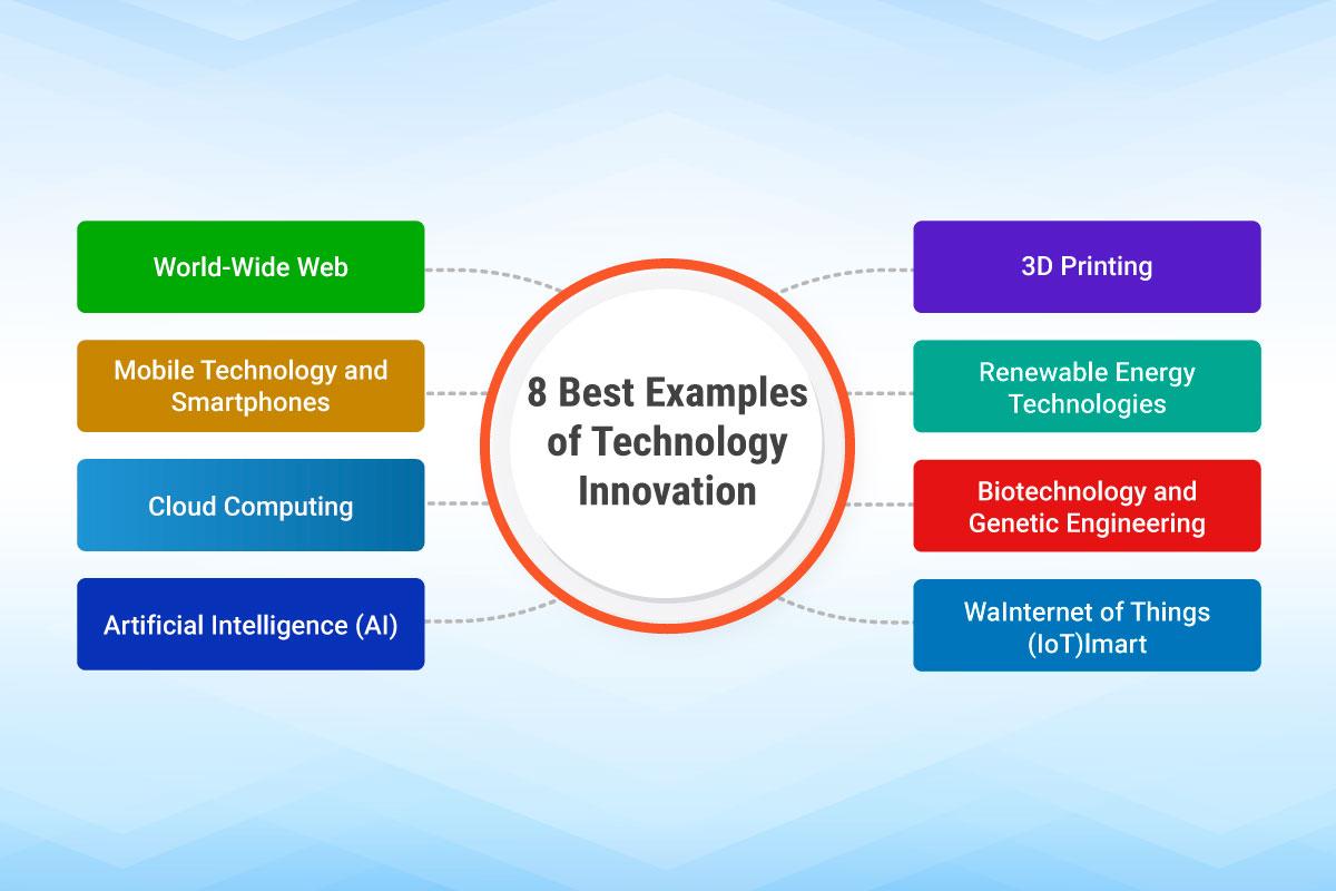 Leveraging Technological Innovations to Overcome challenges