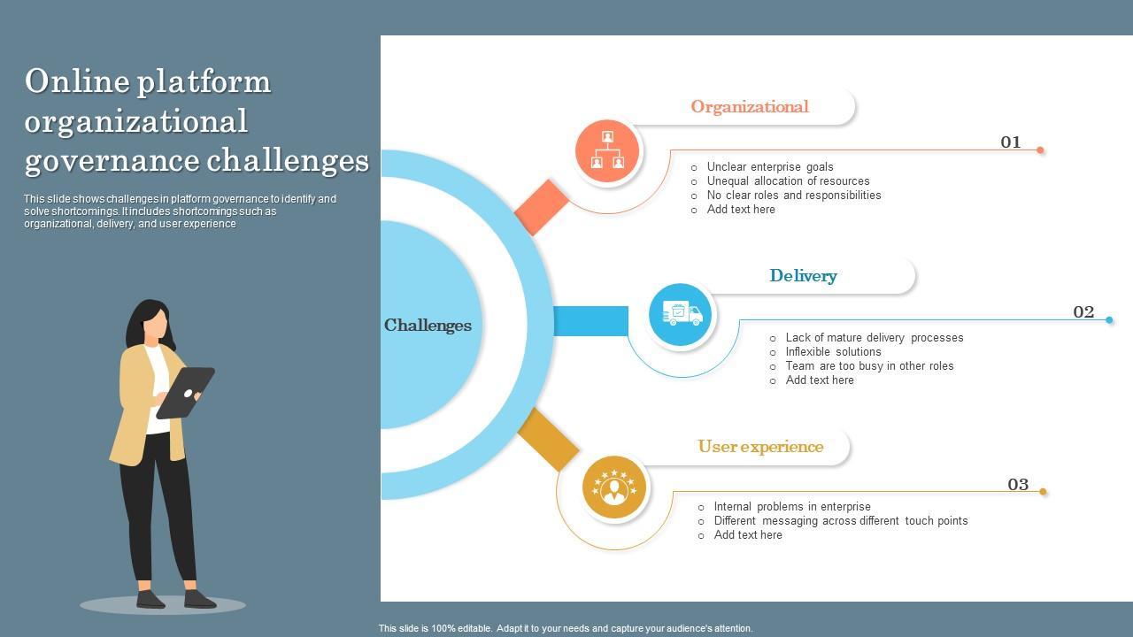 Recommendations for Enhancing Online Platform Governance and User Engagement