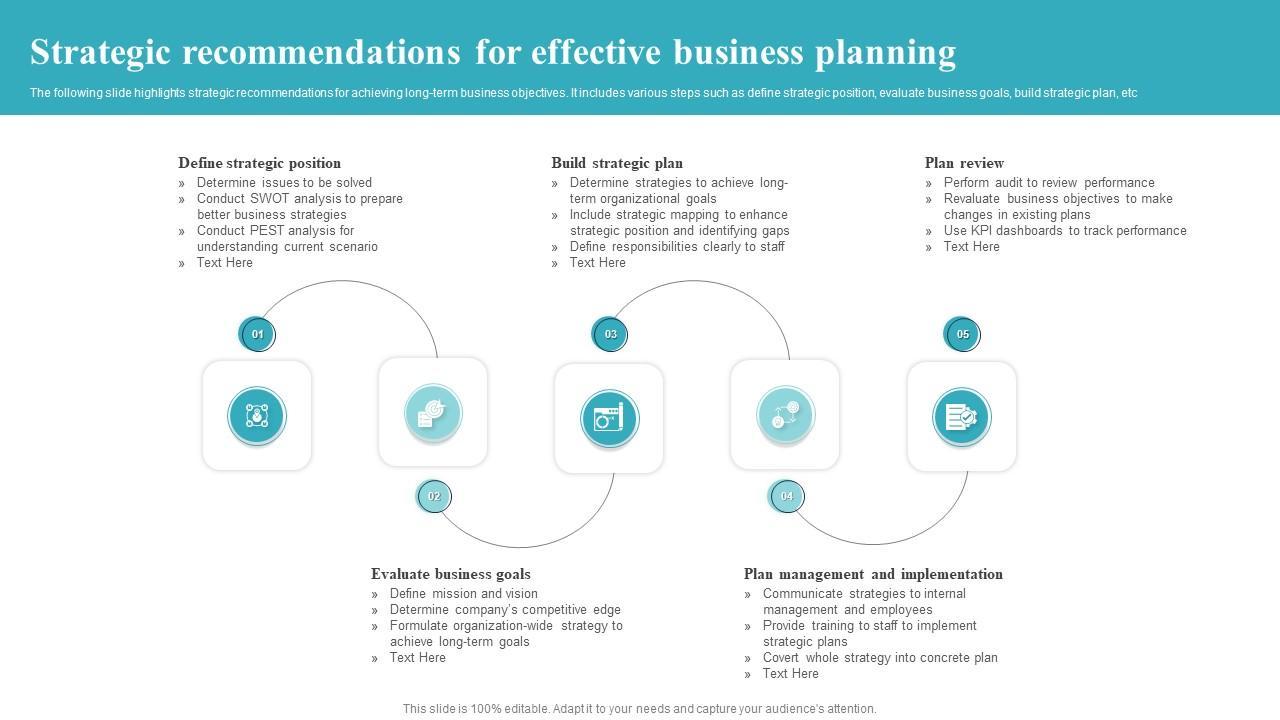 Strategic Recommendations for Expanding Influence with Agility
