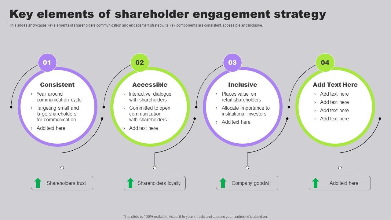 Navigating Shareholder Engagement Strategies in a Changing Landscape