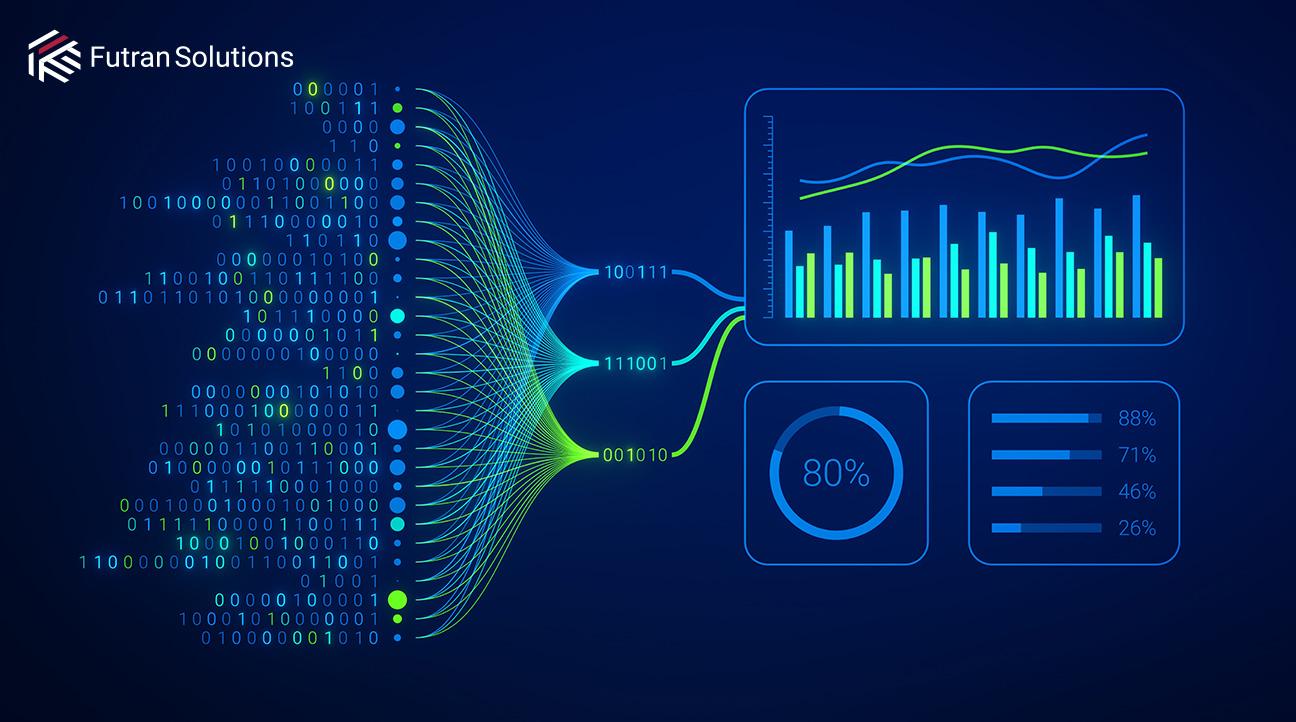 Key ‍Benefits of Enhanced Insights for Optimizing ‍Marketing Strategies