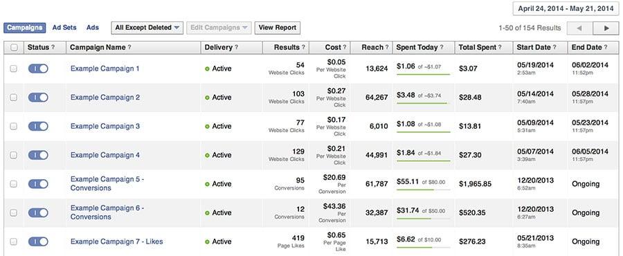 strategies for Effective Ad Campaigns on Facebook and Instagram