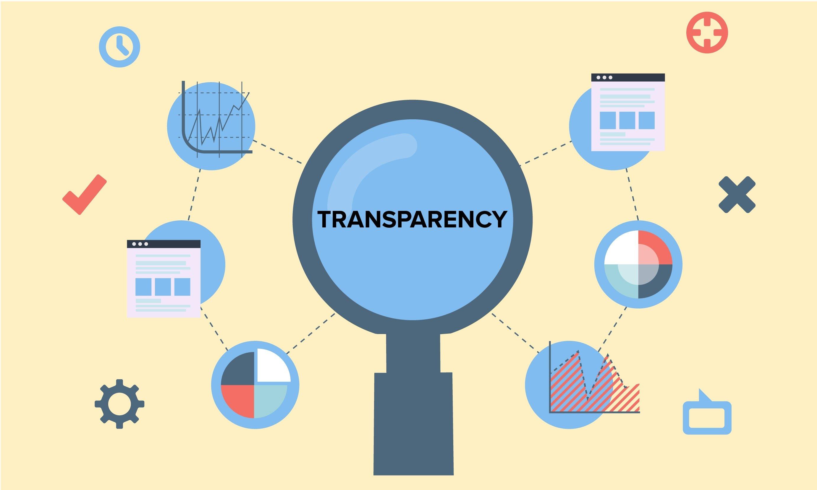 Reimagining Authenticity: Opportunities for Innovation in⁤ the age ​of Digital Transparency