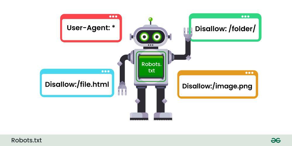 Essential Rules to Include for Optimal SEO performance