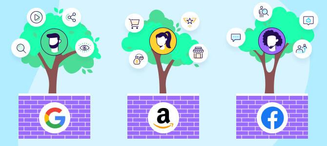 Exploring the Concept of ⁢Google's Walled garden and Its Impact on User Behavior