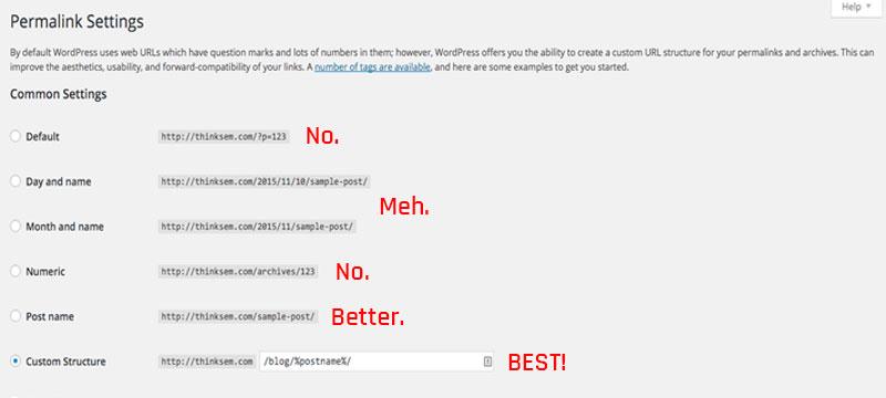 Best Practices for implementing Consistent URLs Across Your Content