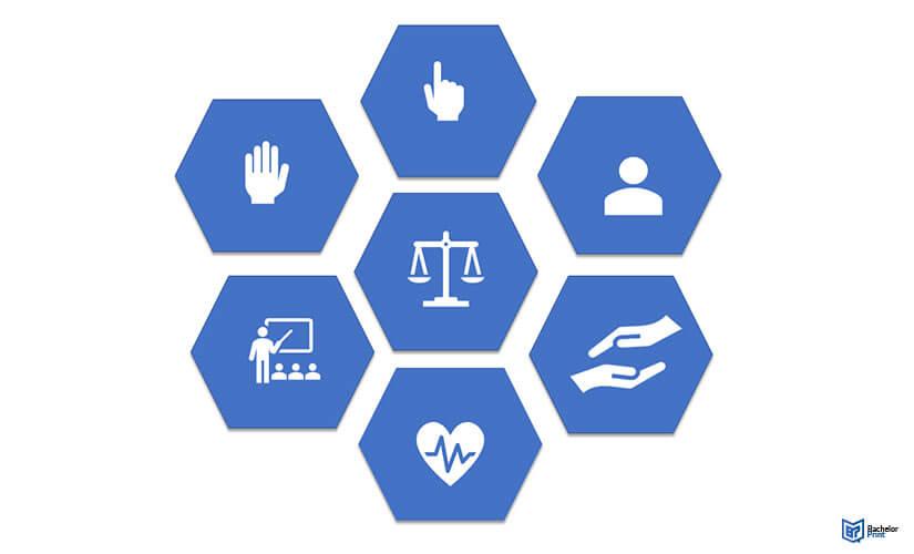 Navigating Ethical Considerations: Balancing Innovation with Responsibility