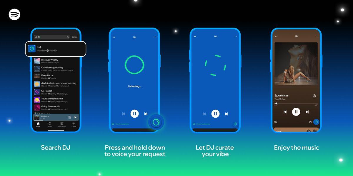 Spotify's AI DJ: Transforming Personal Playlists and the Listening Experience