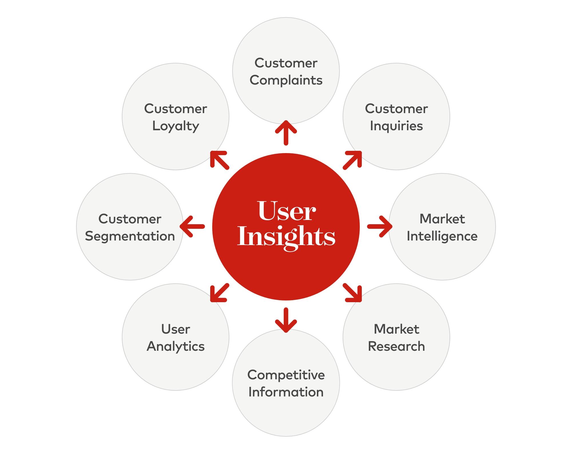 User Insights: ⁤What‍ Early Adopters Love ⁤and Critique About the Deckard