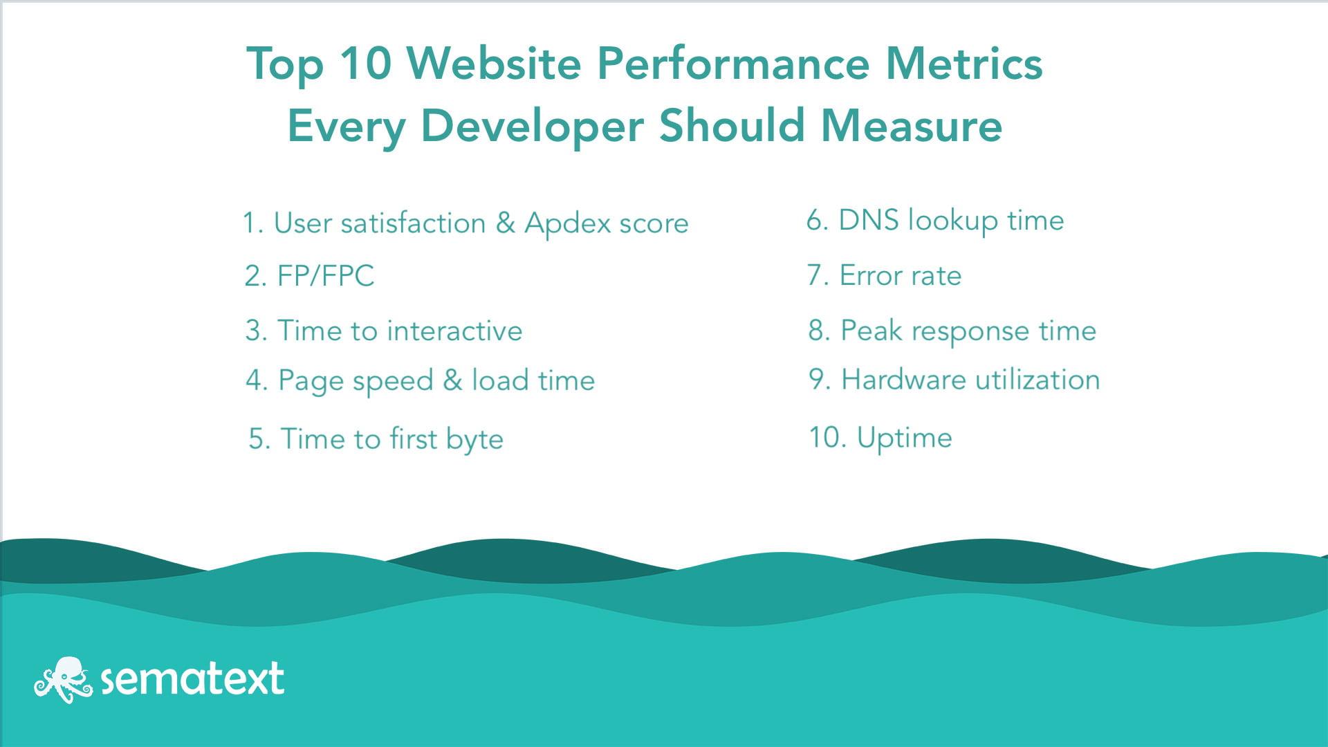 Impact of the Overhaul ⁢on Website Performance Metrics